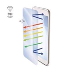CELLY SAMSUNG GALAXY J1 2016 PELLICOLA PROTEGGI SCHERMO IN VETRO TEMPERATO